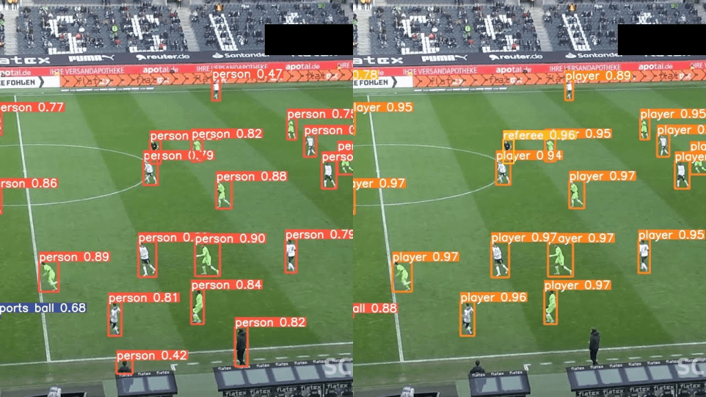 Real-Time Football Player Tracking