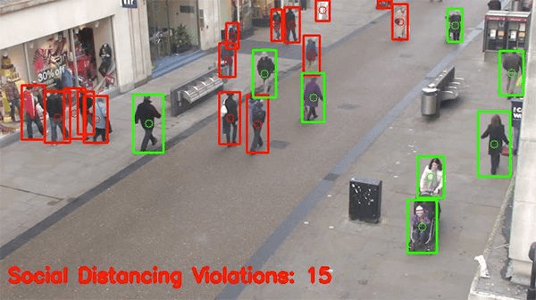 Social Distance Violation Detection