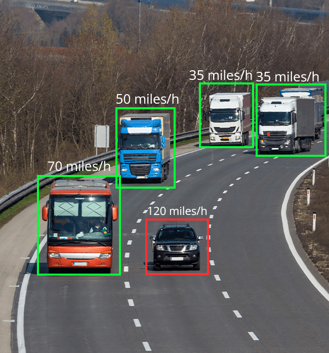 Vehicle Speed Detection System